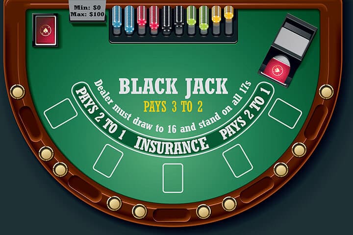 Quy trình chơi Blackjack